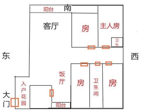 坐东朝西的房子风水|农村建房坐东朝西的房屋风水